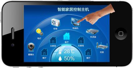智能家居控制系統(tǒng)到底控制什么？