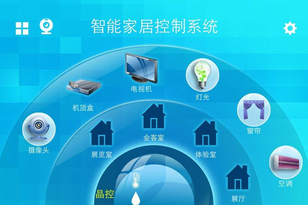 智能家居控制系統(tǒng)的系統(tǒng)特點(diǎn)？